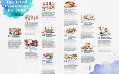 Ghee Revival & K-Wave Cuisine: Godrej Food Trends Report 2024 Unveils Key Culinary Shifts