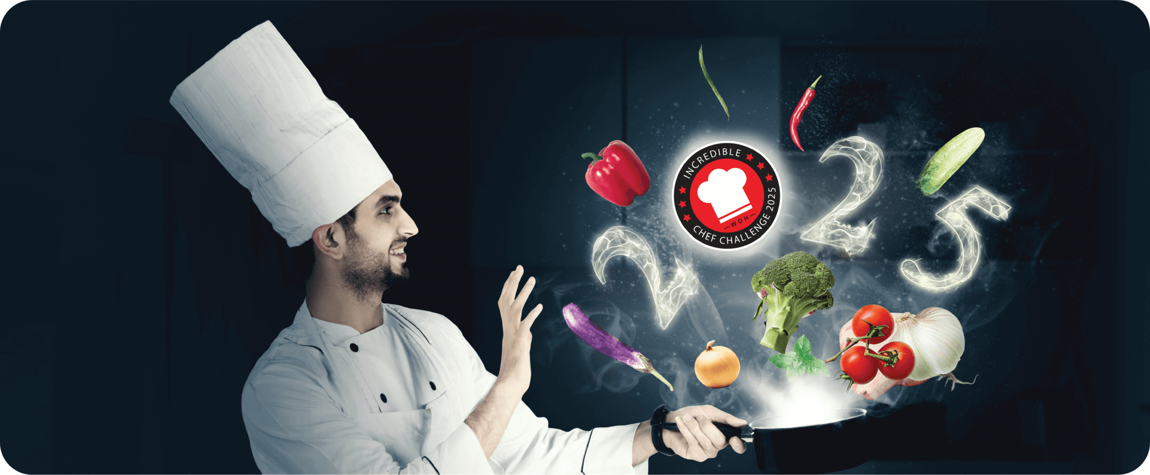 India’s Premier Exhibition for the Hotel, Restaurant, and Catering(HORECA) Industry